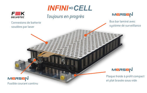 Infini-Cell Schematic FR
